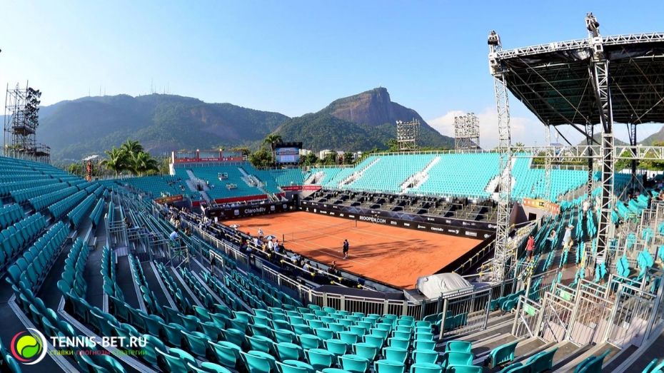 ATP Рио-де-Жанейро - 2020: участники