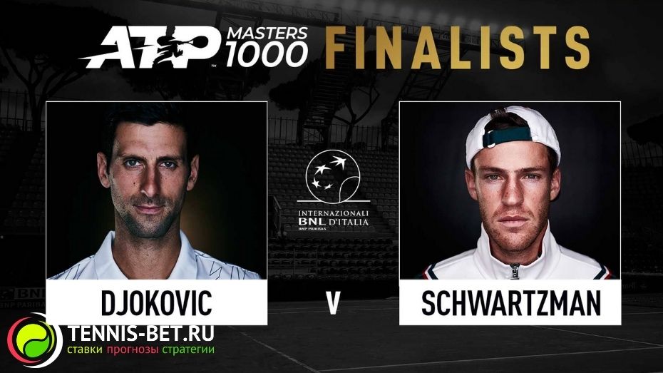 ATP Рим 2020: Джокович против Шварцмана