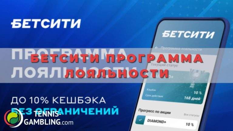 Бетсити программа лояльности