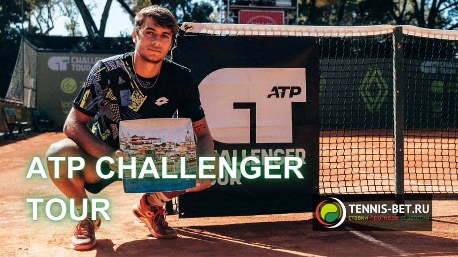 ATP Challenger Tour 2024 вторая серия мужских турниров