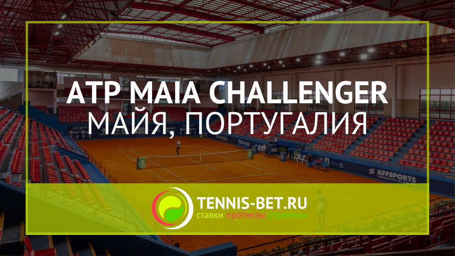 ATP Maia Challenger