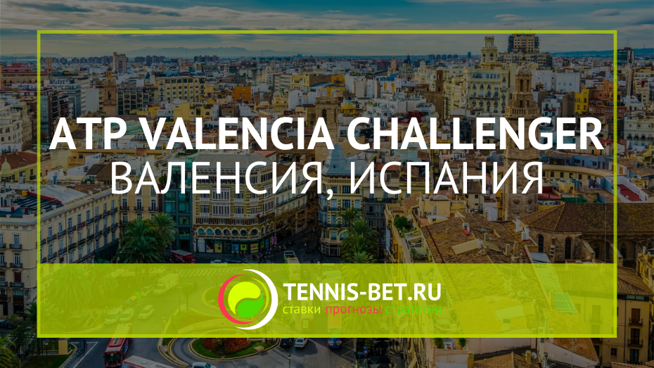 ATP Valencia Challenger