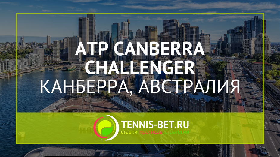 ATP Canberra Challenger