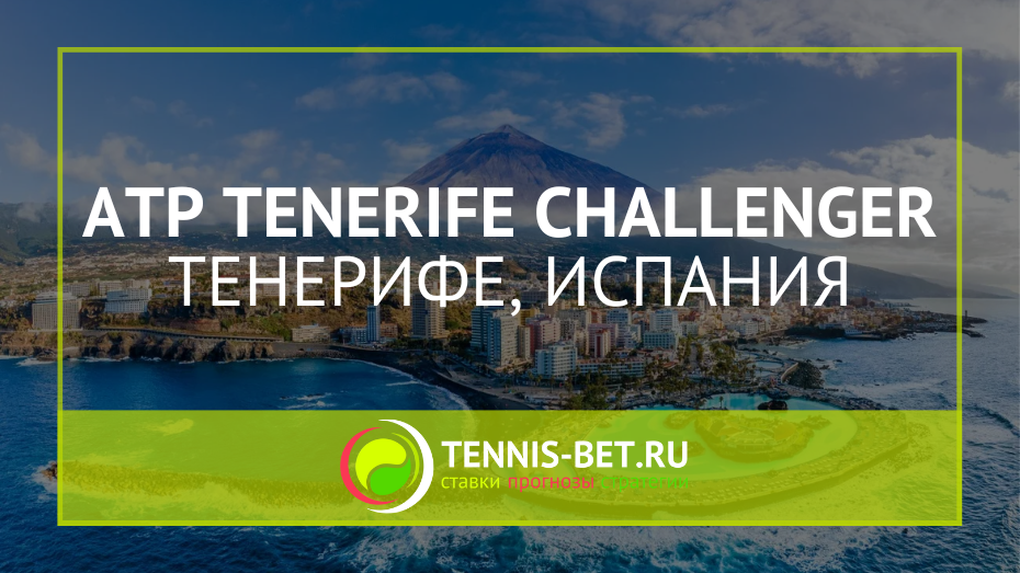 ATP Tenerife Challenger
