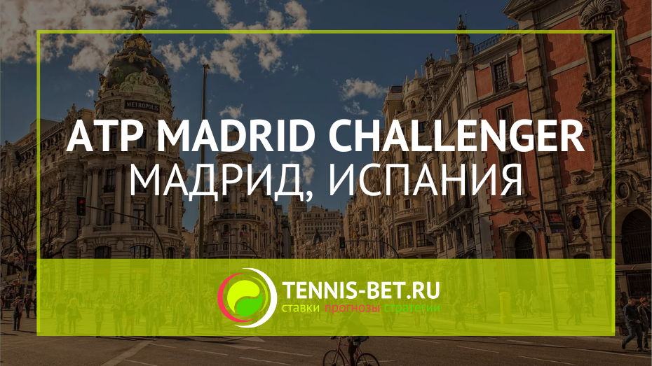 ATP Мадрид Челленджер 100