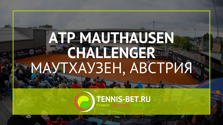ATP Маутхаузен Челленджер 100