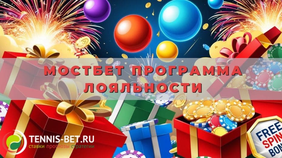 Мостбет Программа лояльности