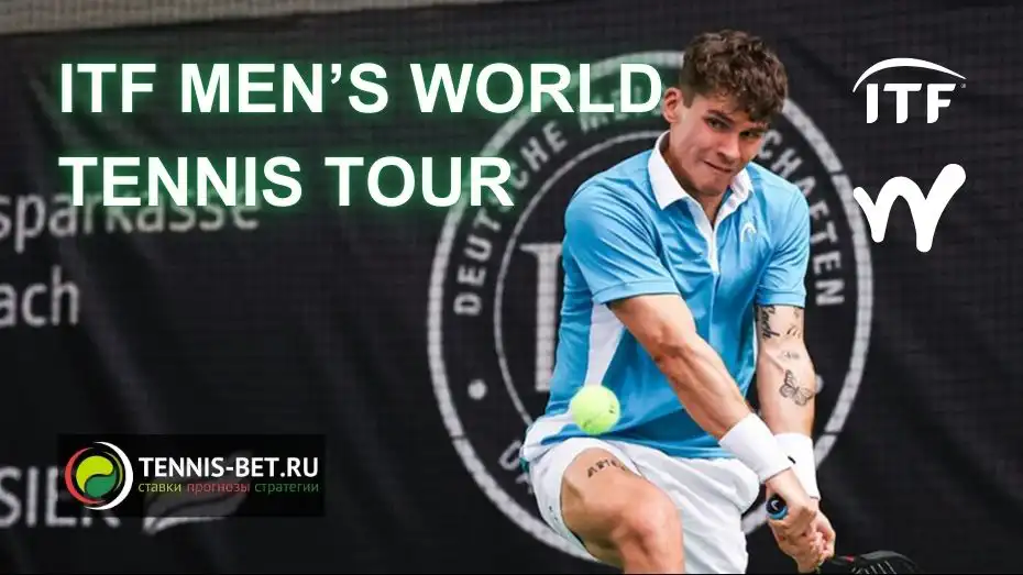 Теннис ITF мужчины