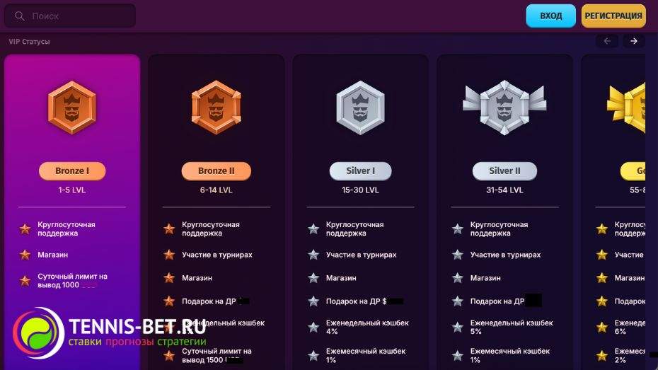 Kilogram casino промокод - VIP программа