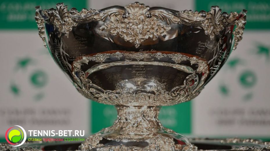 Топовые сборные в истории Кубка Дэвиса