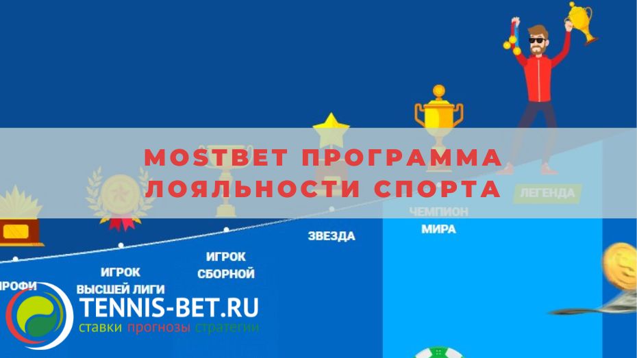Mostbet Программа лояльности спорта: руководство