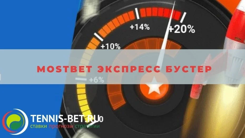 Mostbet Экспресс Бустер: руководство