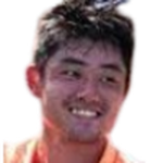 Sanhui Shin