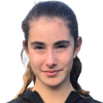 Elena Micic