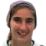 Meshkatolzahra Safi