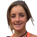 Gabriella Price