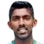 Sanjeev Shanmugam Abhinav