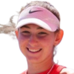 Irem Kurt
