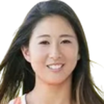 Mayuka Aikawa