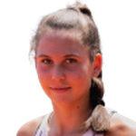 Briana Szabo