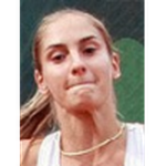 Dia Evtimova