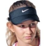 Daria Kudashova