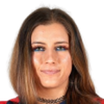 Andreea Prisacariu