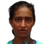 Saumya Vig