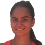 Helena Stevic
