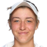 Isabella Kruger