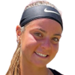 Angelica Raggi