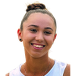 Francesca Curmi