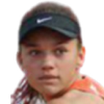 Aglaya Fedorova