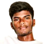 Dhakshineswar Suresh
