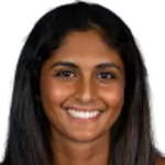 Malaika Rapolu