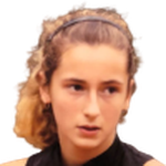 Jana Kolodynska