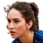 Kateryna Diatlova