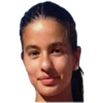 Hanna Bougouffa