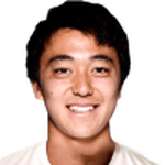 Yuta Shimizu