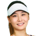 Meiling Wang