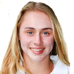 Daria Lopatetska