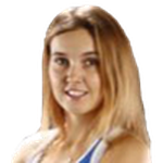 Justina Mikulskyte