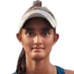Anjali Rathi