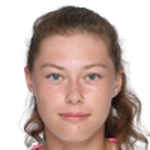 Ksenia Zaytseva