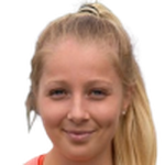 Alice Gillan