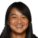 Cody Wong Hong Yi