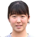 Mana Kawamura
