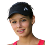 Julia Stamatova