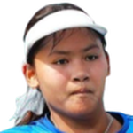 Kamonwan Yodpetch