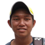 Lucky Kurniawan